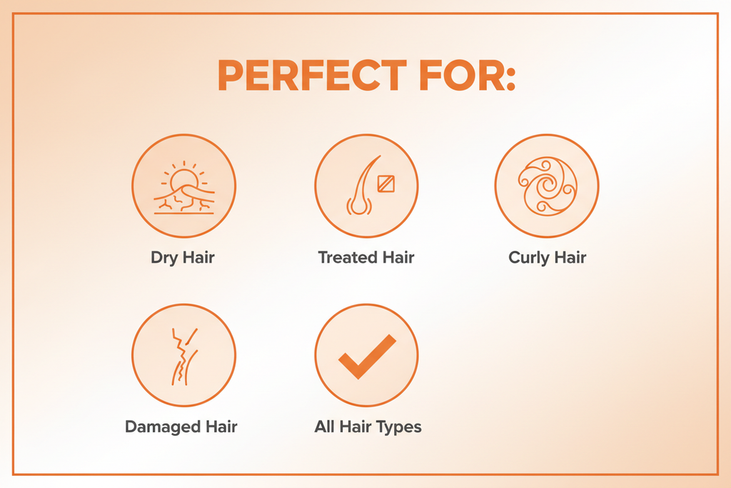 Perfect For - Argan Oil